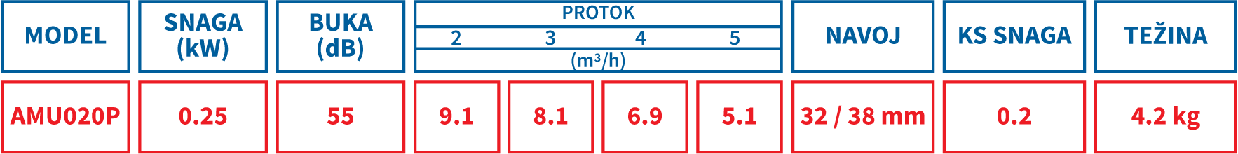 AUQA MINI SPEC.png