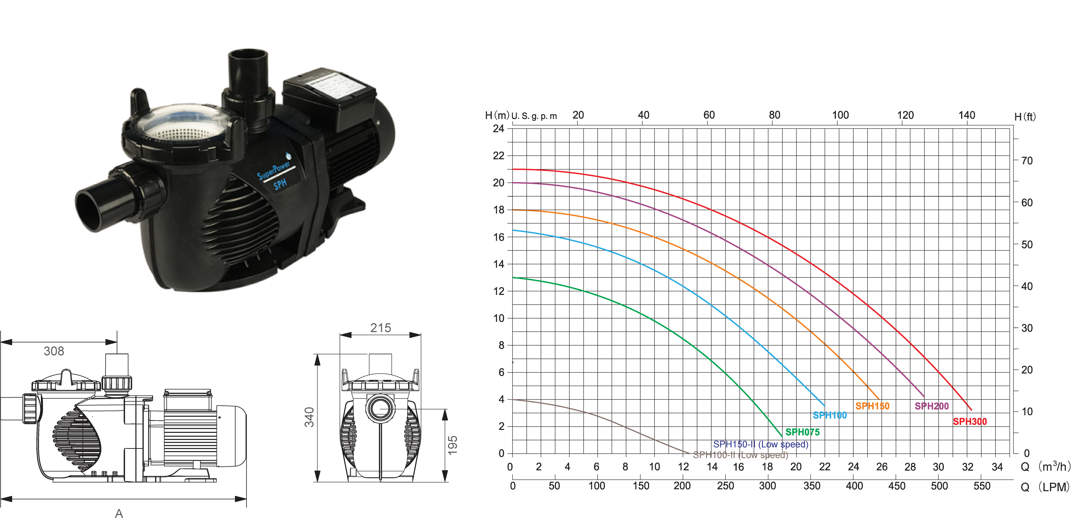 EMAUX SUPER-PUMP