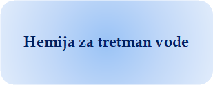 Hemija za Tretman vode